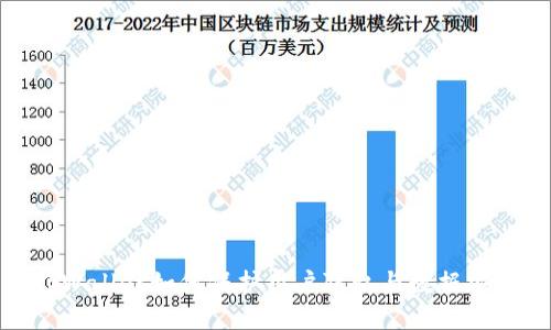 tpWallet如何保护用户隐私与数据安全