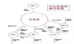 深入探索如何查看tpWalle