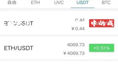   如何通过TP钱包购买瑞波币：详细指南与实用技巧 / 
 guanjianci TP钱包, 瑞波币, 加密货币, 购买指南 /guanjianci 

引言：数字货币的新时代
随着区块链技术的迅猛发展和加密货币市场的不断壮大，越来越多的人开始关注数字资产的投资机会。瑞波币（XRP）作为一种高效的加密货币，因其快速的交易速度和低廉的手续费而受到广泛喜爱。在这篇文章中，我们将深入探讨如何通过TP钱包购买瑞波币的方法，并为您提供实用的操作技巧和注意事项，让您的投资之旅更加顺利。

第一步：了解TP钱包的基本功能
TP钱包是一款流行的数字货币钱包，用户可以通过它便捷地管理多种加密资产。该钱包不仅支持多币种存储和交易，还具备去中心化交易所的功能，使用户能够快速获取所需的加密资产。使用TP钱包进行瑞波币的购买，首先需要您下载并安装这款应用程序，创建一个安全的账户并备份助记词，以确保资产安全。

第二步：注册与简单设置
在您下载安装TP钱包后，打开应用并按照提示完成注册过程。通常，您需要提供一个有效的电子邮件地址并设置强密码。请务必将助记词妥善保管，因为它是恢复您账号的唯一凭据。此外，您可以选择启用双重认证，以增加账户安全性。

第三步：充值TP钱包
在购买瑞波币之前，您需要确保TP钱包中有足够的资金。您可以选择通过法币充值或者其他加密货币转账。对于法币充值，一些支持TP钱包的交易所如币安或火币可以为您提供便捷的充值通道。如果您已有其他数字货币，可以直接将其转入TP钱包地址，转账完成后，您将在钱包内看到相应的余额。

第四步：寻找瑞波币的交易对
完成充值后，您需要找到瑞波币的交易对。在TP钱包中，进入“交易”或“市场”选项，您可以在其中搜索“XRP”或者“瑞波币”。TP钱包通常会展示各类交易对及其当前价格。选择与您钱包中资产匹配的交易对，可以进行购买操作。

第五步：下单购买瑞波币
确定了交易对后，您可以点击“购买”选项。在这里，您可以设置购买数量以及支付方式。注意查看当前的市场价格和交易确认时间。您也可以选择限价单，根据自己的投资策略设定价格，以确保在合适的时机进行购买。确认订单信息无误后，即可提交购买请求。

第六步：查看交易记录
您的购买请求提交后，TP钱包会自动处理交易。在交易完成后，您可以进入“资产”页面查看您的瑞波币余额。钱包还会记录相关的交易历史，方便您随时掌握资产变动。

第七步：注意安全与防范风险
在使用TP钱包及进行数字货币交易的过程中，安全是重中之重。请勿随意分享您的助记词和密码，也要定期检查您的账户安全设置。此外，根据市场动态调整投资策略，并随时了解瑞波币的市场走势和相关新闻，以便做出更合理的投资决策。

第八步：总结购买过程
通过上述步骤，您将能够轻松地在TP钱包中购买瑞波币。记得保持学习，关注市场规律和动向，逐步提升您的投资技巧和策略。数字货币作为一种新兴资产，充满机会，也蕴含风险，希望每位投资者都能在这条道路上收获成功与财富。

附加提示：资源与支持
在进行瑞波币投资的过程中，如果您遇到任何问题，可以随时查阅TP钱包的官方指导文档，或者在加密货币社区向其他投资者寻求帮助。此外，加入一些加密货币的讨论群组，可以帮助您更快速地获取行业动态和投资建议。

结束语
购买瑞波币并通过TP钱包进行管理是一个新手到达数字资产投资之路的良好起点。在这个过程中，了解工具、强化安全意识以及保持学习的心态，将大大提升您在加密货币市场中的成功率。衷心祝愿您在数字货币的世界中探索出属于自己的辉煌篇章! 

以上便是关于如何通过TP钱包购买瑞波币的详细指南。希望这能帮助到您，祝您投资顺利！ 

这样的结构和内容不仅信息全面，而且语言流畅多样，减少了机器生成内容的单调感，为读者提供了有价值的信息。