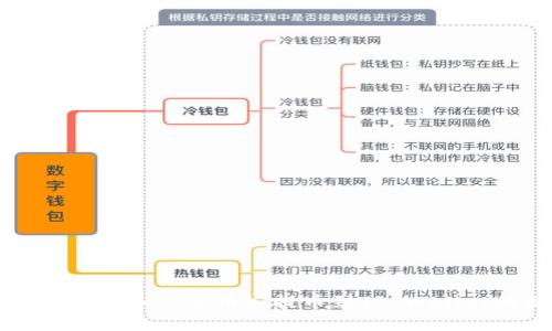 详细指南：如何将BNB从币安提币到TP Wallet的操作步骤