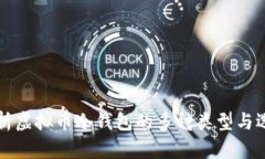 全面解析虚拟币冷钱包的
