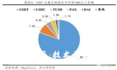 区块链与数字货币：技术与金融的紧密联结
