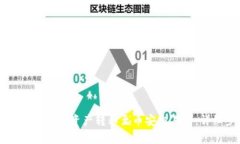 如何将tpWallet中的数字资产转移至币安交易所：详