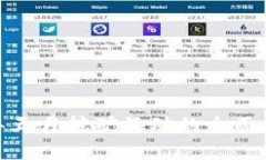 TP钱包：2023年五月挖矿活动的全面解析与收益分