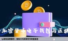 全面指南：如何将加密货币电子钱包与区块链网