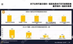 tpWallet下架后用户可采取的应对措施与替代方案