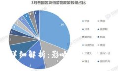 tpWallet矿工费详细解析：影响因素、计算方法与实