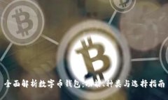 全面解析数字币钱包：功能、种类与选择指南