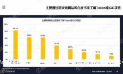 tpWallet只记得密码怎么办？详尽指南助你轻松恢复