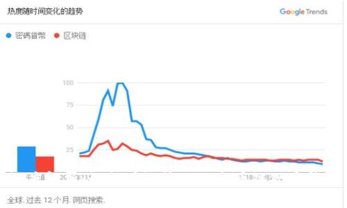 深度解析：如何有效管理TP火币链观察钱包
