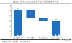全面解析：加密货币钱包