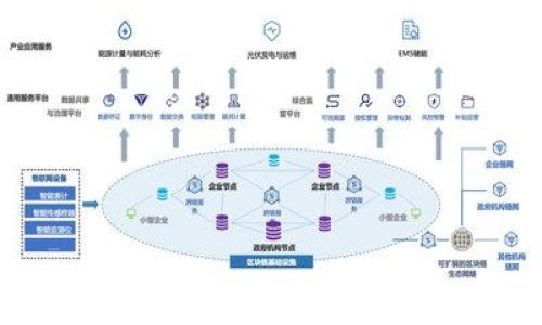 
2023年USDT冷钱包安全性全面评测：选择最安全的钱包方案