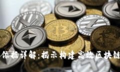 区块链策略确定依据详解