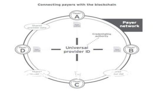 比特币钱包下载安装全解析：常见问题与解决方案
