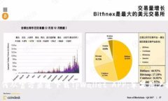  如何从官方渠道下载TpW