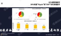 区块链技术面临的主要挑
