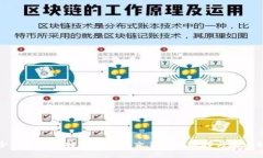 全面解析比特币钱包与交