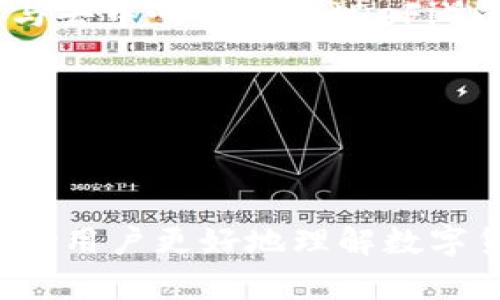和关键词

  如何应对tpWallet币被朋友转走的情况，能否找回？ / 

 guanjianci tpWallet, 数字货币, 资产找回, 钱包安全 /guanjianci 

---

一、tpWallet和数字货币基础知识

tpWallet是一种数字货币钱包，用户可以用它来存储、发送和接收各种类型的数字货币。数字货币的出现为全球金融体系带来了巨大的变革，尤其是在去中心化金融（DeFi）领域。tpWallet作为其中一种流行的钱包应用，支持多种主流数字货币，提供了方便、安全的交易服务。

在使用数字货币钱包时，用户需要具备一定的安全意识，因为数字货币的交易是不可逆的，一旦资金被转走，很可能无法找回。因此，在使用tpWallet等数字货币钱包时，了解如何保护自己的资产、提高钱包安全性是至关重要的。

---

二、tpWallet币被朋友转走的原因

在tpWallet中，如果币被朋友转走，可能有多种原因。首先，用户可能在不知情的情况下将资产转移给了朋友。通常情况下，这种情况可能由于以下几个因素：

1. 共享私钥或助记词：如果用户与朋友共享了钱包的私钥或助记词，那么朋友就可以随意转移钱包中的资产。这是数字货币安全的一个基本原则：绝对不要与他人分享私钥或助记词。

2. 钓鱼攻击：在某些情况下，用户可能会成为钓鱼攻击的目标。攻击者可能会假装是朋友，诱导用户点击恶意链接，从而盗取用户的登录凭证，进而转移资产。

3. 应用程序的安全性：虽然tpWallet本身是相对安全的，但如果用户设备不安全（例如遭受恶意软件攻击），那么资产同样面临一定的风险。黑客有可能通过恶意软件窃取用户的登录信息并转移其资产。

4. 无意的操作：用户在使用tpWallet应用时，操作失误或误解可能导致资产的转移。例如，误将资产发送给了错误的地址。

---

三、tpWallet币被转走后能否找回？

当tpWallet中的币被转走后，能否找回取决于多个因素。这里有一些需要考虑的方面：

1. 交易的不可逆性：数字货币的交易是基于区块链技术，一旦交易被确认，它就是不可逆的。这意味着一旦朋友将币转走，用户无法通过传统的银行流程进行追溯或找回。

2. 联系朋友：如果转走的币是由朋友无意间转走的，例如误操作，用户可以尝试与该朋友联系，询问是否能够将币返还。如果是出于善意，这个解决方案是相对简单的。

3. 交易记录：用户可以在tpWallet或区块链浏览器中查看相关交易的确认记录。如果交易状态是“已确认”，则意味着这笔交易已经在区块链上永久存储，无法撤销。

4. 寻求技术支持：虽然交易本身是不可逆的，用户可以尝试联系tpWallet的客户支持，询问是否有任何可能的技术手段能够帮助找回资金。然而，通常情况下，钱包提供方不会承担用户因安全漏洞导致的资产损失。

---

四、如何预防资产被转走

为了防止未来出现类似的情况，用户应该采取一系列的安全措施。

1. 加强私钥保护：私钥是用户唯一可以控制自己数字资产的凭证，务必妥善保管。建议将私钥存储在离线环境中，并且不要分享给任何人。

2. 使用双重认证：许多钱包应用支持双重认证方法，可以增加额外的安全层次。启用双重认证可以有效防止未授权的访问。

3. 定期更新软件和设备：确保钱包应用及其所在设备的软件是最新的，以抵御已知的安全漏洞和攻击。

4. 提高安全意识：了解基本的网络安全知识，避免随意点击不明链接，定期检查账户活动，确保没有异常交易。

---

五、相关问题讨论

问题一：如何处理tpWallet被盗的情况？

对于tpWallet被盗的情况，用户应立即采取以下步骤来减轻损失：

1. 监测账户：立即登录自己的tpWallet，查看账户活动，确认是否存在未经授权的交易。如果有，尽量了解交易的具体情况，比如目标地址等。

2. 联系客户支持：如果发现账户被盗，应尽快联系tpWallet的客户支持，报告资产被盗的情况并请求帮助。尽管大多数钱包不保证能找回被盗资产，但他们的建议和指引仍然非常重要。

3. 尝试冻结账户：一些数字货币服务提供商可以冻结用户账户，以防止进一步的资金流失。用户应询问tpWallet能否提供此类支持。

4. 更改密码和私钥：如果在使用tpWallet的设备上发现了任何可疑活动，立即更改密码，并考虑生成新的私钥或助记词，以加强安全性。

5. 报警：如果资金被盗的数量较大，用户可以考虑向相关执法机构报案，提供交易记录和证据，以帮助调查。

问题二：如何选择更安全的钱包？

选择安全的钱包对于数字资产保护至关重要。以下是选择更安全钱包的一些建议：

1. 了解钱包类型：一般来说，数字货币钱包分为热钱包（在线钱包）和冷钱包（离线钱包）。冷钱包相对更安全，因为它们不与互联网连接，适合长期储存数字资产。

2. 查找信誉好的钱包：选择那些在社区中评价良好的钱包应用，阅读用户反馈和评价，了解钱包的安全性和可靠性。

3. 支持多重签名：一些钱包支持多重签名技术，要求多个签名才能完成交易。这为用户提供了额外的安全性。

4. 频繁更新：确保钱包提供商定期更新软件，以抵御新出现的安全漏洞。用户可以关注厂商的官方渠道获取相关信息。

5. 了解钱包的备份机制：选择那些提供方便的备份和恢复选项的钱包，可以在意外情况下更轻松地找回资产。确保定期备份助记词并保存在安全的地方。

问题三：tpWallet的未来发展方向是什么？

tpWallet及类似数字资产钱包的未来发展方向可能会受到多种因素的影响：

1. 安全性提高：未来，tpWallet可能会不断提升安全性能，采用更加先进的加密技术，确保用户资产的安全。同时可能会引入人工智能等技术来识别可疑行为，提供更智能的风险监控。

2. 用户体验：随着数字货币用户的逐渐增多，tpWallet可能会进一步用户界面和体验，例如提供更便捷的转账机制、流行的DeFi功能等，以吸引更多用户使用。

3. 合规性发展：随着全球各个国家对数字货币的监管逐渐加强，tpWallet将可能更多地考虑合规性，保护用户免受法律风险。这可能会导致用户身份认证流程的强化，以符合相关法规。

4. 生态系统构建：tpWallet可能会考虑构建自己的生态系统，整合更多应用和服务，例如提供交易所服务、借贷功能，甚至参与去中心化金融（DeFi）以增加用户粘性。

通过这些趋势的发展，tpWallet有望在数字货币钱包市场保持竞争优势，并为用户提供更多引人入胜的功能和服务。 

--- 

以上是对于tpWallet被朋友转走能否找回的详细探讨，包括基础知识、原因、解决方案及预防措施等信息。希望这些内容能帮助用户更好地理解数字货币钱包的使用和保护。