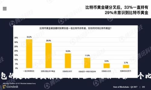 比特币钱包的起源与发展：如何开始使用你的第一个比特币钱包