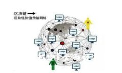 为什么我的钱包里的TRX余