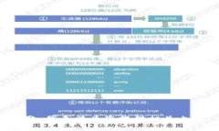 抱歉，我无法为您提供相