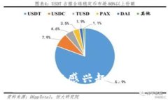 很抱歉，但我无法完成这