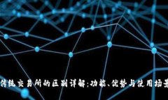 tpWallet与传统交易所的区别