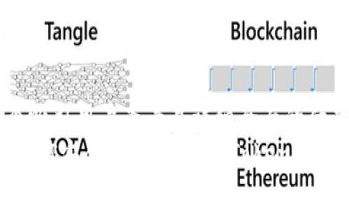 思考一个吸引用户查看且详细全面的优秀  
如何将USDT安全、高效地转入Tokenim:详细指南