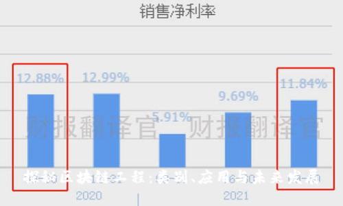 探秘区块链工程:类别、应用与未来发展
