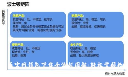 biasoti比特币官网钱包下载全流程图解:轻松掌握数字货币管理