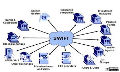 揭秘瑞波币钱包:如何安全高效地兑换瑞波币?