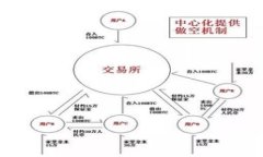 全面解析：如何将抹茶币