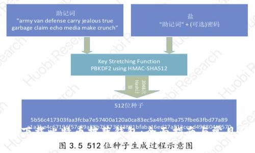 如何安全下载比特币披萨钱包：全面指南与常见问题解答
