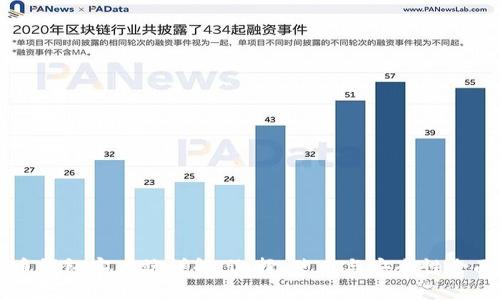 比特币钱包客户端详解：选择、使用与安全性全面指南