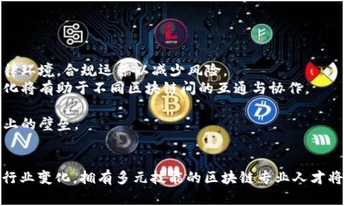 国家区块链行业的招聘要求全面解析

区块链,招聘要求,国家政策,行业发展/guanjianci

引言
随着数字经济的发展和技术的不断进步，区块链技术逐渐成为各行业的关注焦点，尤其是在国家政策的大力支持下，区块链行业呈现出快速发展的趋势。企业在寻求技术人才时，如何界定招聘要求则成为了一个关键问题。本文将对国家区块链行业的招聘要求进行全面分析，包括技术技能、理论知识、行业经验等方面，为广大求职者和相关企业提供参考。

一、区块链行业的概述
区块链作为一种新兴的分布式账本技术，具有可追溯性、去中心化、安全性和透明性等优越性，因此在金融、供应链、医疗、公共服务等多个领域得到了广泛应用。国家对于区块链技术的重视程度不断提升，相关政策的出台为行业的发展提供了支持。
近年来，许多国家纷纷出台政策，推进区块链技术的应用和发展。在中国，政府对区块链的认可度逐渐上升，甚至在“十四五”规划中将其作为重点发展的技术之一。如此一来，区块链相关的人才需求也随之增加，企业招聘要求相应地开始变得多样化。

二、国家区块链行业的招聘要求
1. 技术技能
区块链行业的从业人员首先需要具备扎实的技术基础。以下是一些关键技术技能：
(1) 编程语言能力：必要的编程语言能力是区块链开发的基础，常用的编程语言包括Solidity（用于以太坊的智能合约开发）、Go、Java、C  和Python等。
(2) 区块链架构理解：对比特币、以太坊、Hyperledger等主流区块链架构及其原理的深刻理解，有助于开发符合标准的区块链应用。
(3) 智能合约开发：智能合约是区块链技术的重要组成部分，熟悉智能合约的开发、审计和测试是招聘中常见的要求。
(4) 数据结构和算法知识：拥有扎实的数据结构和算法基础，可以帮助开发者在区块链中设计高效的数据存储和查找机制。

2. 理论知识
除了技术技能外，对区块链的理论知识也有一定的要求：
(1) 共识机制：了解不同的共识机制，比如工作量证明（PoW）、权益证明（PoS）等，对实现区块链的安全性和效率至关重要。
(2) 加密算法：熟悉区块链中使用的加密技术，如哈希函数、非对称加密等，有助于保障数据的安全性和隐私性。
(3) 区块链应用场景分析：具备对区块链在不同领域应用的理解，比如金融、医疗、物流等，有助于在实际项目中提出切实可行的解决方案。

3. 行业经验
相关的行业经验也是招聘时的一个加分项：
(1) 实践项目经历：拥有区块链相关项目的开发或管理经验，将大大增强求职者的竞争力。
(2) 对行业趋势的敏感度：对区块链及其相关行业动态的关注和理解，可以帮助企业在快速变化的市场中保持竞争优势。
(3) 团队合作经验：区块链项目的成功往往依赖于团队间的协作与配合，良好的团队合作精神是企业所看重的。

三、未来区块链行业的人才需求趋势
随着区块链技术的不断发展和应用场景的多样化，未来对区块链人才的需求将会更加多元化：
1. 新兴技能的崛起：例如区块链与人工智能、物联网的结合，将促使对相关交叉型人才的需求增加，这类人才需具备多领域的知识背景。
2. 安全性人才的紧缺：随着网络安全问题的日益严重，对具有区块链安全审计、数据保护等相关经验的人才需求将上升。
3. 行业特定人才的增长：例如，金融领域的区块链人才、医疗健康领域的区块链专家等将成为企业关注的重点。

问题一：区块链行业的职业发展前景如何？
区块链作为近年来备受瞩目的技术之一，其职业发展前景值得深入探讨。首先，区块链技术作为数字经济的基础，其应用场景广泛，包含金融、供应链、医疗、教育等多个领域，对人才的需求持续增长。
1. 职业发展方向：区块链行业不仅需要程序员，还需要产品经理、架构师、技术支持等多种职能的人才。相应的，求职者可以凭借自己的技术背景和行业经验，在不同行业中找到合适的职位。
2. 薪资水平：由于区块链技术的稀缺性和复杂性，相关人员的薪资水平相较于其他技术岗位普遍较高。在一些知名企业中，高级区块链开发工程师的年薪甚至可以达到几十万。这样的薪资水平无疑吸引了大批求职者涌入该领域。
3. 就业机会：随着国家政策的支持和企业投资的增加，区块链行业的就业机会也在不断增加。越来越多的初创企业、科技公司和传统企业都纷纷设立区块链团队，招聘相关人才，导致市场需求大幅提升。

问题二：如何提升自己的区块链专业技能？
在区块链行业竞争愈加激烈的今天，提升自身的专业技能变得至关重要。以下是几种实用的方法来增强自己的区块链技能：
1. 自主学习：借助于网络资源，自学区块链相关的编程语言和框架是一个经济实惠的方法。Udemy、Coursera等在线教育平台上有丰富的区块链课程，可以帮助学习者掌握必要的技能。
2. 实践项目：参与开源项目或实习能提供实践经验，帮助求职者将理论知识应用于实际问题中。Github上有许多优质的开源区块链项目，可以为学习者提供实战机会。
3. 参加行业活动：各种行业会议、Meetup等活动是了解行业现状、扩展人脉的好机会。通过这些活动，求职者不仅可以获取最新的行业知识，还能结识同行业的专业人士，分享经验和见解。
4. 获得认证：获得一些知名区块链相关的认证，如Certified Blockchain Developer或Certified Blockchain Expert，可以在求职中增加竞争优势。

问题三：区块链行业的挑战与机遇有哪些？
尽管区块链技术蓬勃发展，但行业内仍面临不少挑战与瓶颈，需要从多个方面不断探索以实现突破：
1. 法规与合规审查：区块链技术的监管政策尚不完善，法律风险是行业发展的重要瓶颈。各国政府对区块链的监管态度不一，企业需要适应不断变化的法律环境，合规运营以减少风险。
2. 技术标准化：区块链技术的快速发展导致了多种不同技术架构的出现，但缺乏统一的技术标准，使得互操作性成为目前的一个主要挑战。推动技术标准化将有助于不同区块链间的互通与协作。
3. 人才短缺：尽管市场对区块链人才的需求不断上升，但目前供给依然不足。培养和引进优秀的区块链技术人才成为各企业急需解决的难题。
4. 企业投放信任：许多企业在投入区块链技术上存在顾虑，主要是对技术的可信度和开放性缺乏信任，这让企业在舍不得投入的同时，又遇到了技术应用上的壁垒。

结论
总之，国家区块链行业的发展伴随着招聘要求的变化，求职者需要不断提升自身的技术和理论素养，抓住行业发展的机遇。在未来的职业发展中，能够适应行业变化，拥有多元技能的区块链专业人才将会成为市场的赢家。