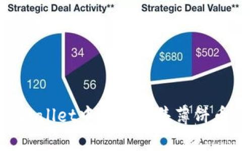 如何在tpWallet中快速出售薄饼币：全面指南