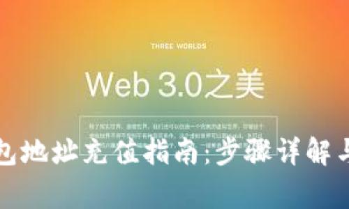 比特币钱包地址充值指南：步骤详解与注意事项