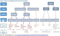 及关键词区块链钱包被盗