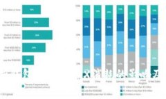  深入分析钱包维护对TRX消