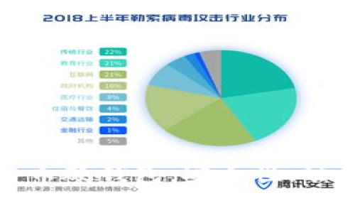 深入解析比特币硬钱包：安全性、功能和最佳选择